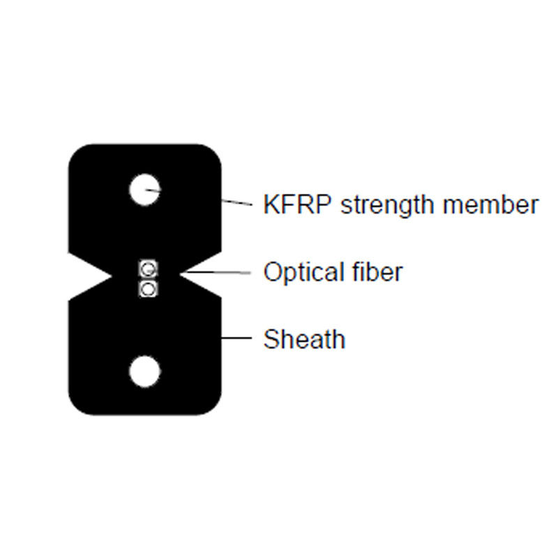 KFRP 광섬유 네트워크 케이블 GJXFH 1G657A2 검정 백색 색깔 다 크기